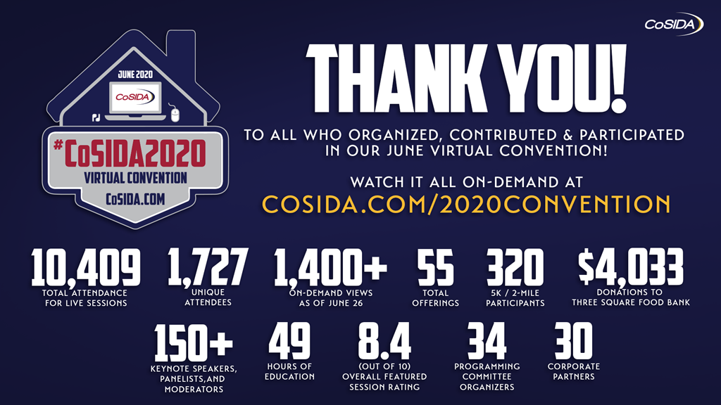 Thank You For Making The #CoSIDA2020 Virtual Convention A Huge Success
